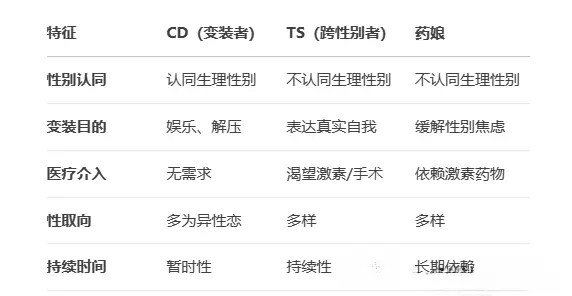 女王 - 微信图片_20250726194851
