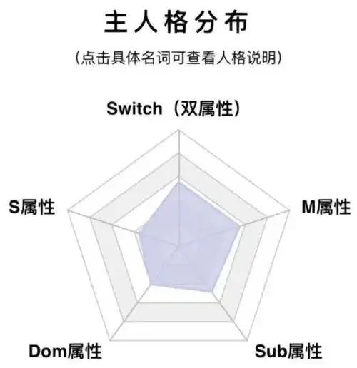 BDSM - 微信图片_20250717211501